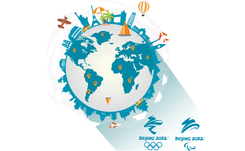 在阿根廷连接到中国的软件 - GOTOCN